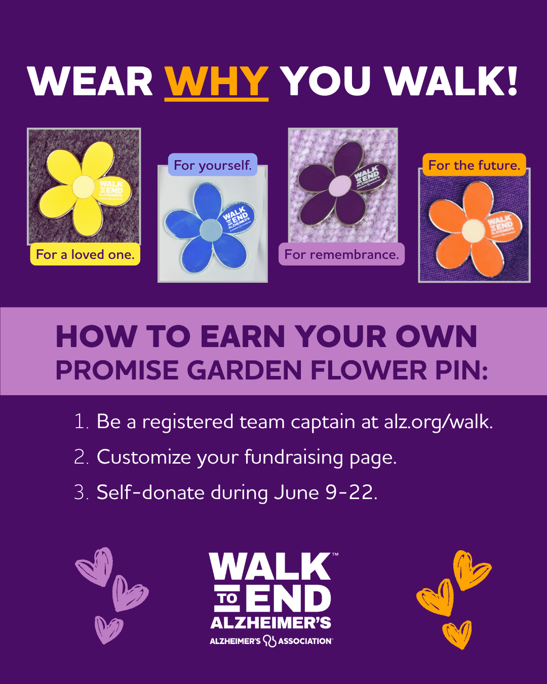 During Alzheimer’s & Brain Awareness Month, make a commitment to join ...